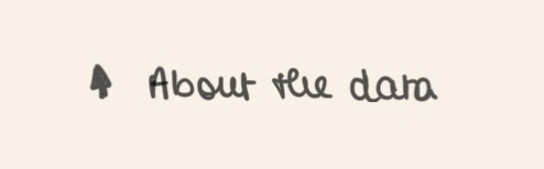 Click to continue